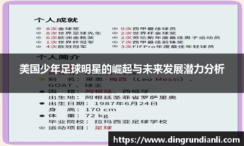 美国少年足球明星的崛起与未来发展潜力分析